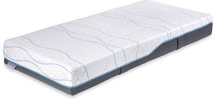 M Line Goossens Matras Cool motion 5