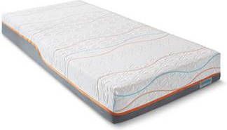 M line traagschuimmatras Traagschuim matras slow motion 4(80x210 cm )