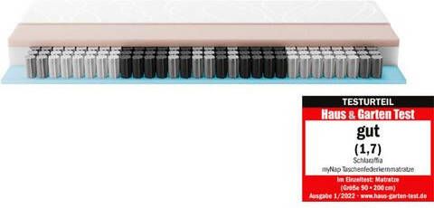 Schlaraffia Pocketveringsmatras MyNap TFK matras myNap TFK te bestellen in 90x200, 140x200 en verdere maten hardheid middel met speciale x scheerlijn binnenvering, door ergo support getest!* hoogte 19 cm