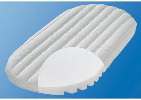 Zöllner Babymatras Climatix Plus Matras voor de wieg(1 stuk )