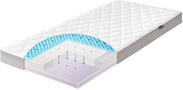 Zöllner Babymatras Dr. Lübbe Air Premium Vervaardigd in Duitsland!(1 stuk )