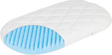 Zöllner Babymatras Dr. Lübbe Air Plus Matras voor de wieg, afmeting 37x70 cm(1 stuk )